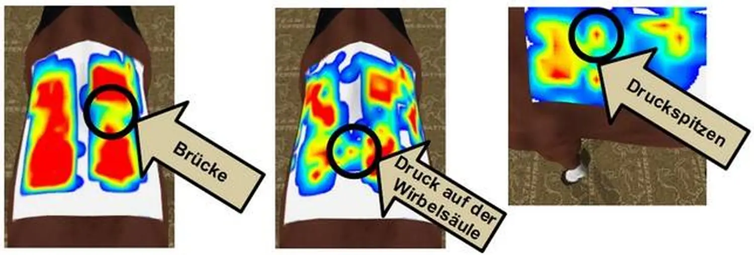 Satteldruckmessung